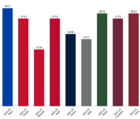 开yun体育app网页版登录入口-篮网回归升级东部内卷 新赛季联盟格局东强西弱？
